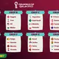 Piala Dunia 2022 - Hasil Undian Piala Dunia 2022 (Bola.com/Adreanus Titus)