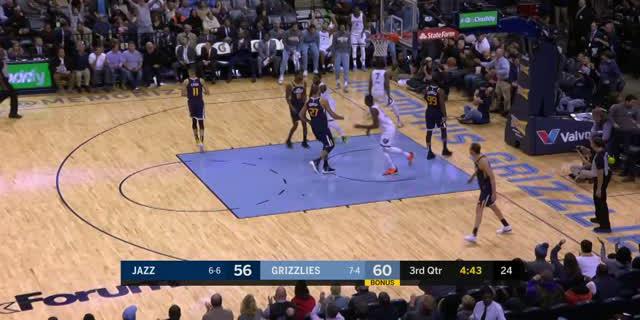 Cuplikan Pertandingan NBA : Jazz 96 vs Grizzlies 88