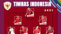 Prakiraan Starting XI yang Bisa Loloskan Timnas Indonesia U-23 ke Final meski Minus Rafael Struick: Witan Sulaeman Jadi False Nine