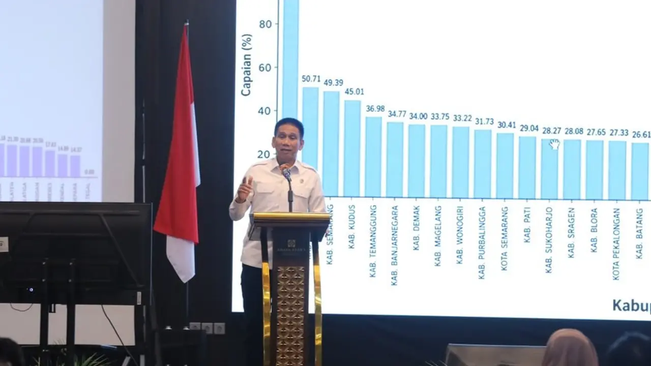 Wamendagri Akhmad Wiyagus dalam Pertemuan Monitoring dan Evaluasi Active Case Finding (ACF) Tuberkulosis Provinsi Jawa Tengah.
