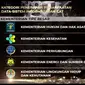 Kemenkumham Borong 3 penghargaan BKN Award. (Foto: Kemenkumham)