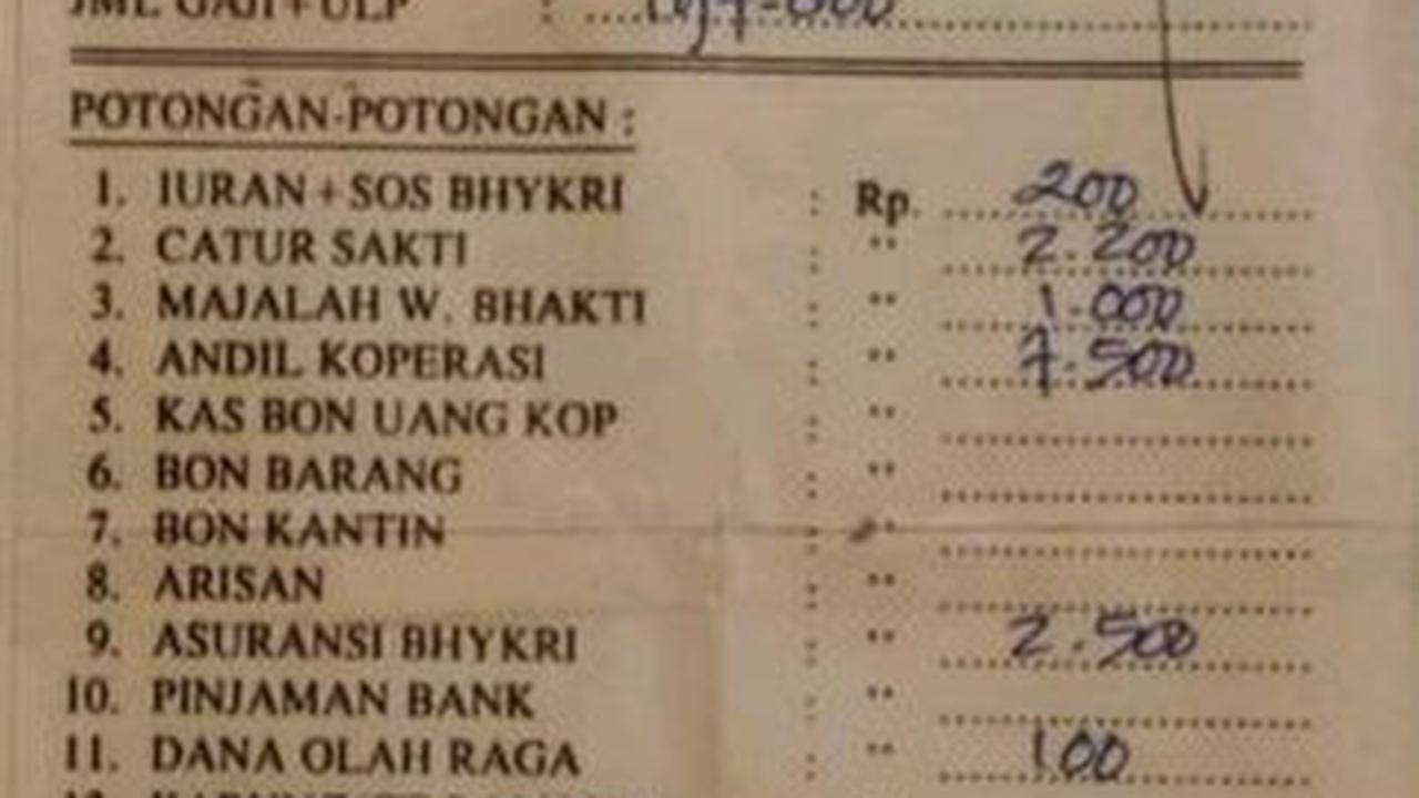 Dok. Istimewa