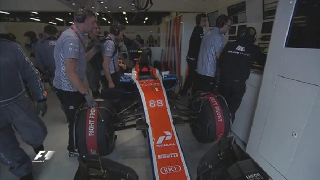 Rio Haryanto