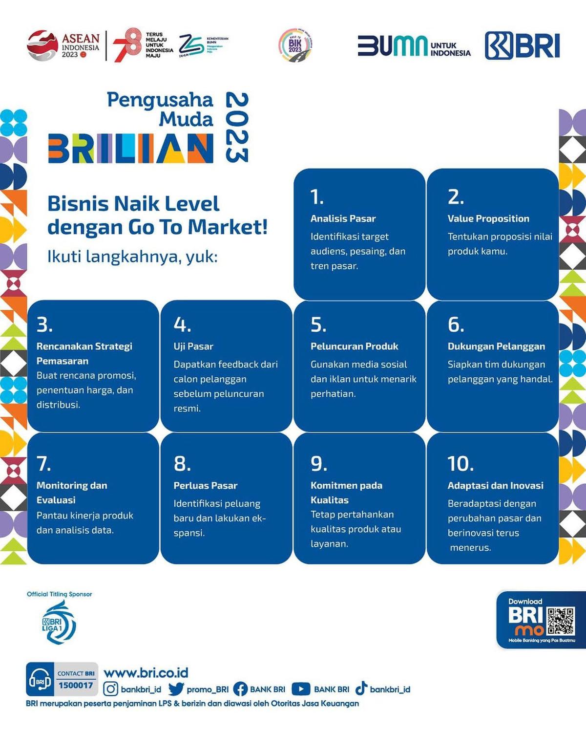 Pengusaha Muda BRILiaN 2023