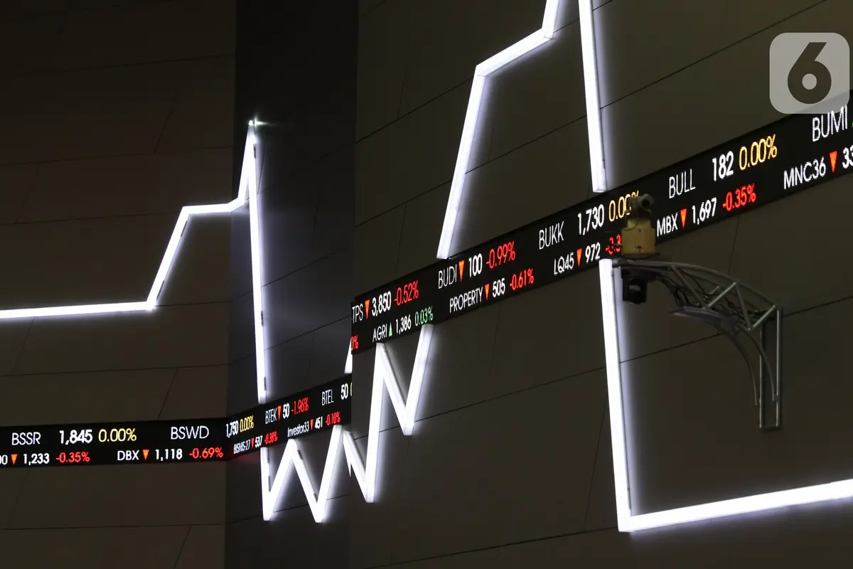 Perdagangan Awal Pekan IHSG Ditutup di Zona Merah