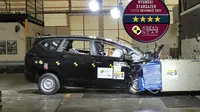 Hasil Memuaskan Uji Tabrak Hyundai Creta dan Stargazer di ASEAN NCAP (Ist)