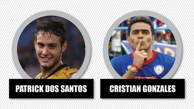 Prediksi Mitra Kukar vs Arema - Patrick Dos Santos vs Cristian Gonzales