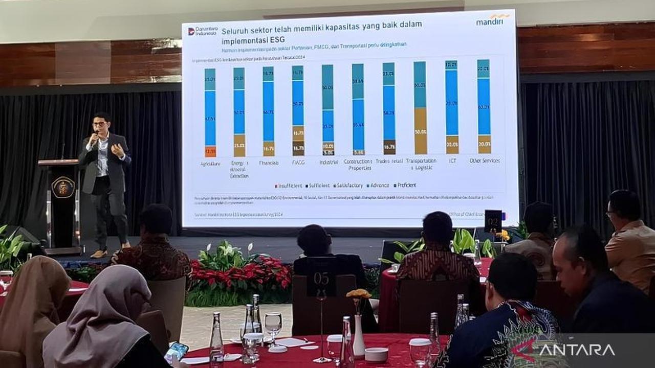 Mandiri Institute Prediksi Pembiayaan Hijau Tumbuh Pesat Seiring Kebutuhan Dunia Usaha Hingga 2026