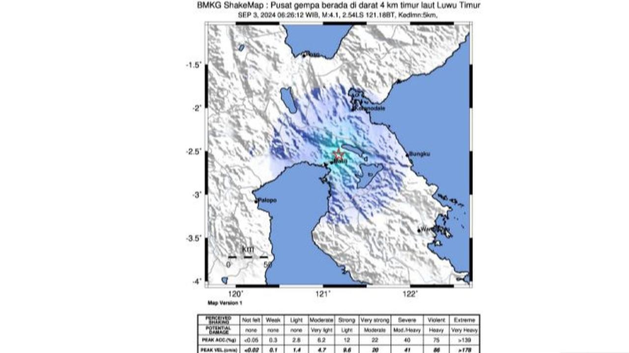 Analisi BMKG Pemicu Gempa di Luwu Hari Ini