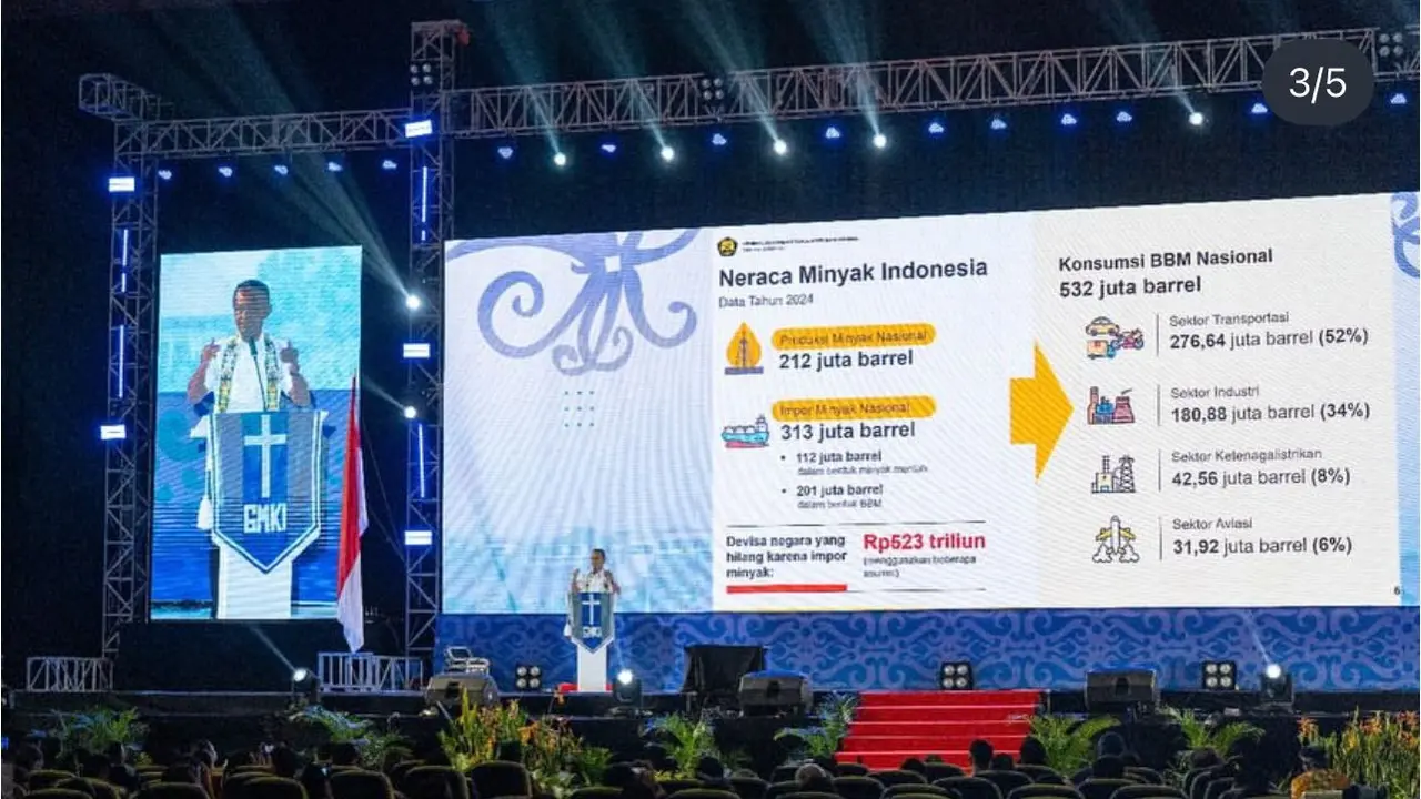 Menteri ESDM Bahlil Lahadalia menghadiri kongres ke-39 Gerakan Mahasiswa Kristen Indonesia (GMKI) yang dilangsungkan di Convention Hall Samarinda, Kalimantan Timur, Jumat (16/5) (Istimewa)
