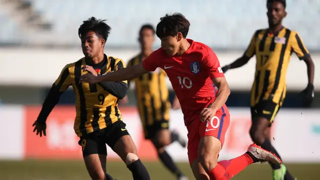 Piala AFC U-19 2018