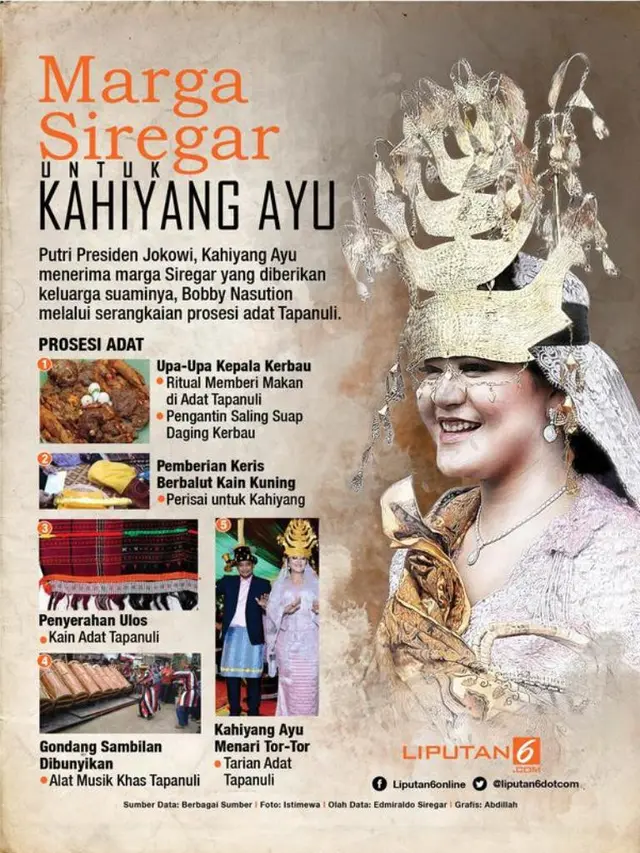 Kahiyang Ayu