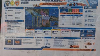 Hari Ketujuh Pencarian Jurnalis Hilang di Selat Sunda, Basarnas Fokus Ulang di Sektor X