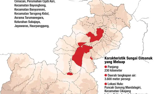 infografis banjir bandang garut