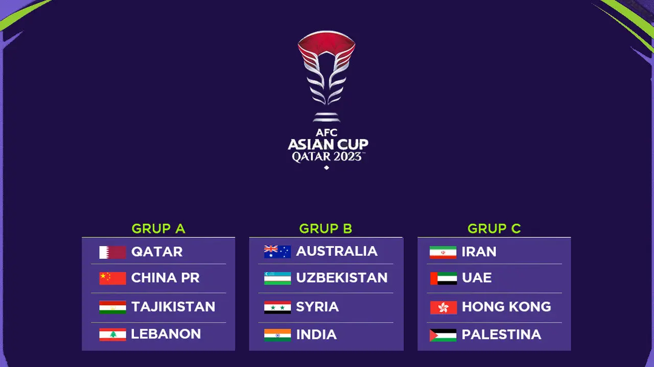 Piala Asia - Drawing AFC Asian Cup 2023