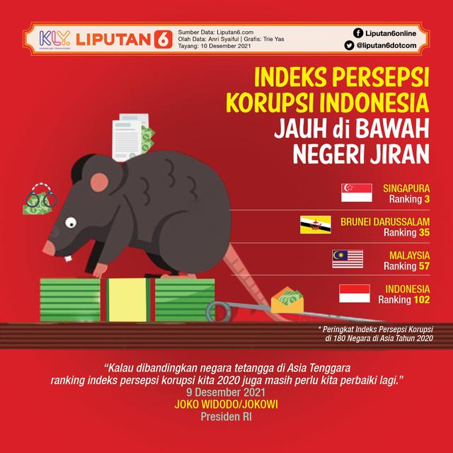 Infografis Indeks Persepsi Korupsi Indonesia Jauh di Bawah Negeri Jiran. (Liputan6.com/Trieyasni)