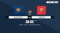 Lawan Almeria, Pelatih Barca Cadangkan Neymar