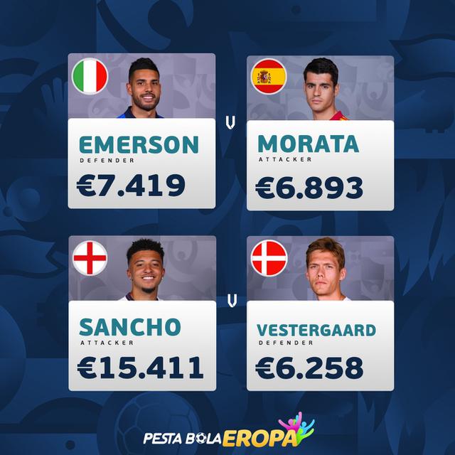 Kickstox Saham Bola.