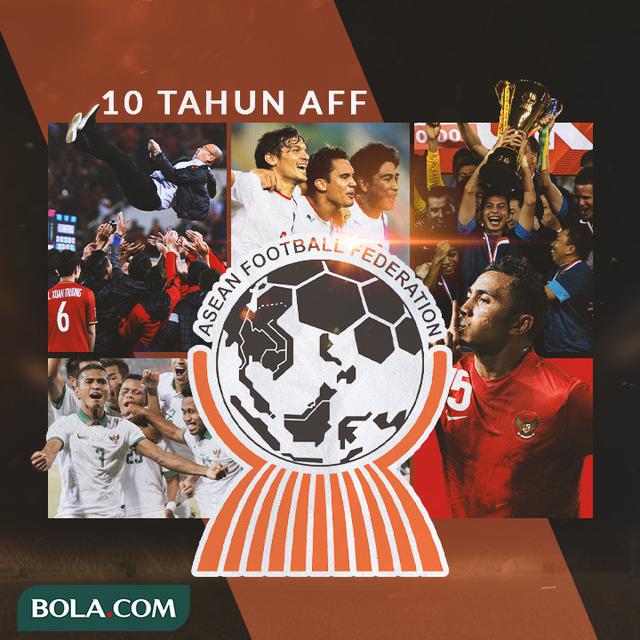 Ilustrasi - 10 Tahun AFF