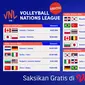 Nonton Keseruan Streaming Women’s VNL 2022 Live Vidio 15-17 Juni 2022