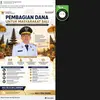 Cek Fakta: Hoaks Gubernur Bali Wayan Koster Bagikan Dana Bantuan Lewat Kirim Pesan