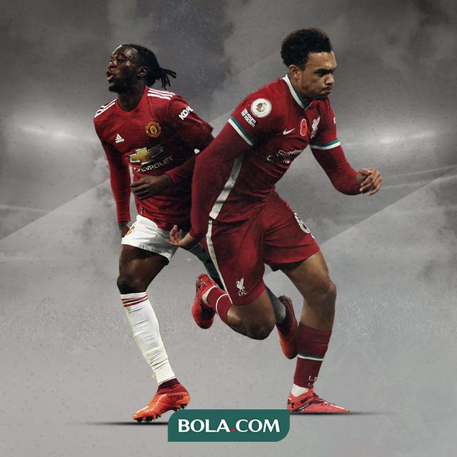 Aaron Wan-Bissaka dan Trent Alexander-Arnold