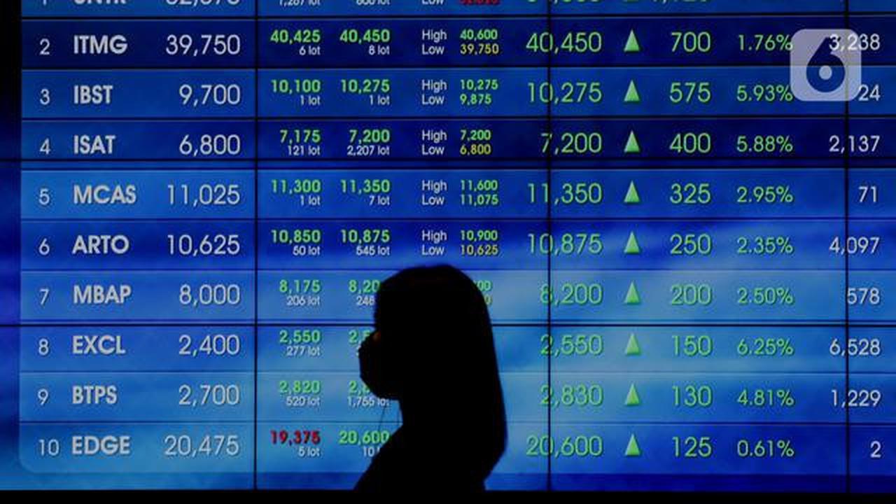 Strategi AMAR Perluas Bisnis Layanan Perbankan Digital