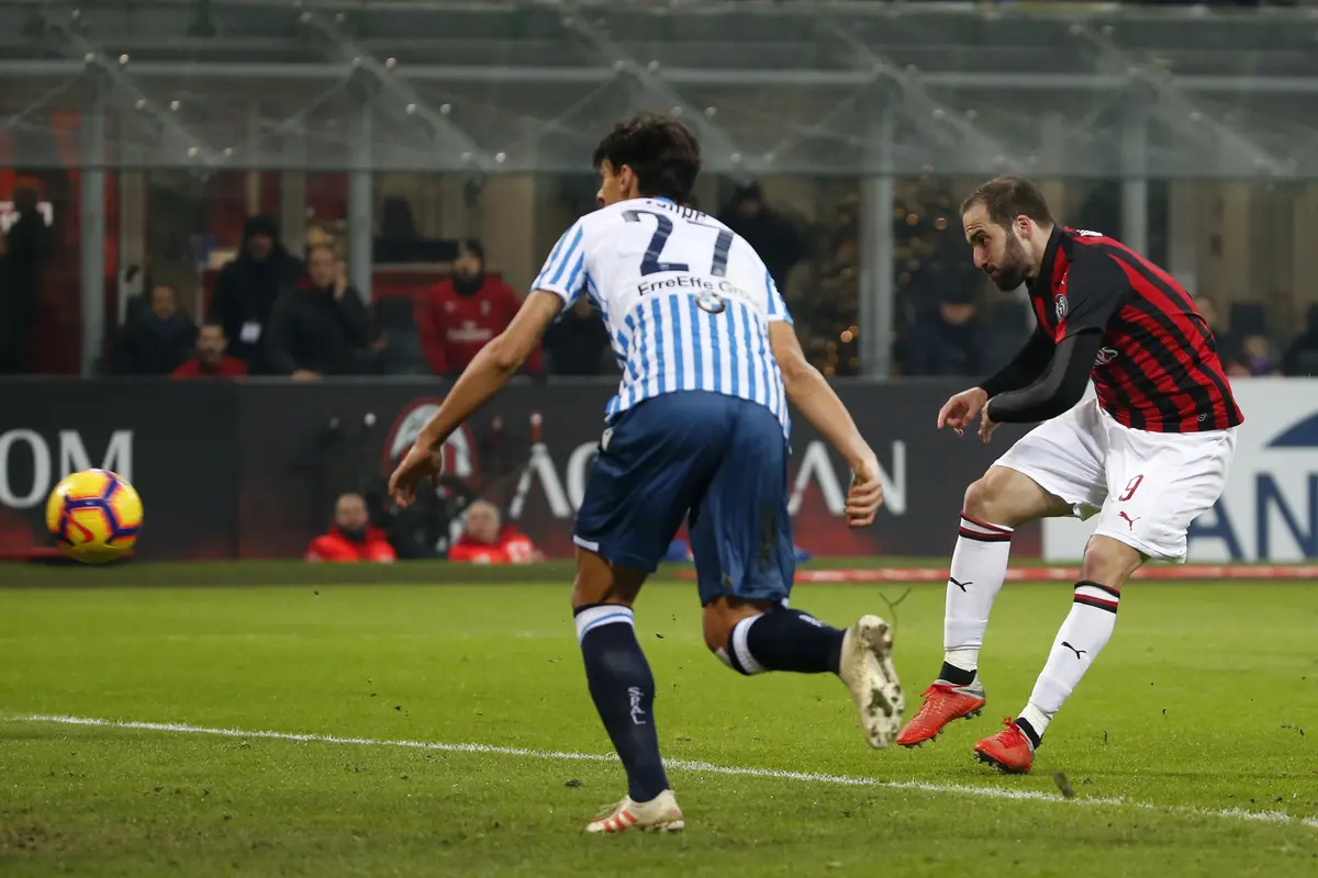 Gonzalo Higuain