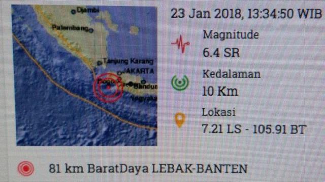 Teriakan Takbir Saat Gempa Banten Goyang Alun-Alun Rangkasbitung