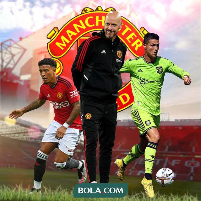 Manchester United - Pemain yang Tidak Akur Dengan Ten Hag