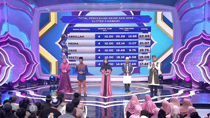 AKSI 2019 Indosiar