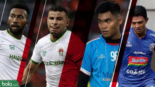 Trivia Duel Antar Lini Kalteng Putra Vs Arema FC