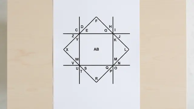 Sandi Kotak 3 Gemini AI