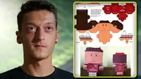 Oezil Versi Boneka Kertas, Bentuk Dukungan The Gooner
