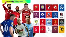 Liga Inggris - Ilustrasi logo klub Premier League musim 2025-2026. (Bola.com/Gregah Nurikhsani)&nbsp;