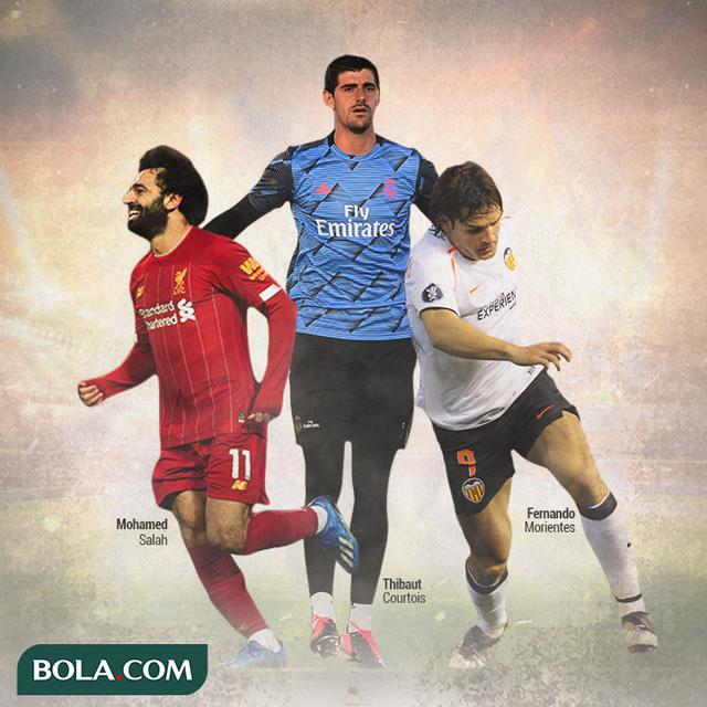 Ilustrasi Pemain - Mohamed Salah, Thibaut Courtois, Fernando Morientes