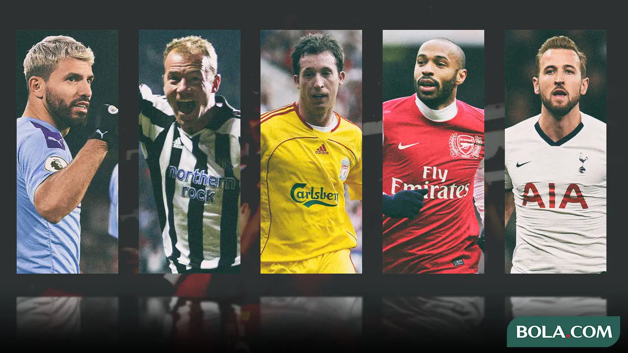 Kolase - 5 Striker di Premier League