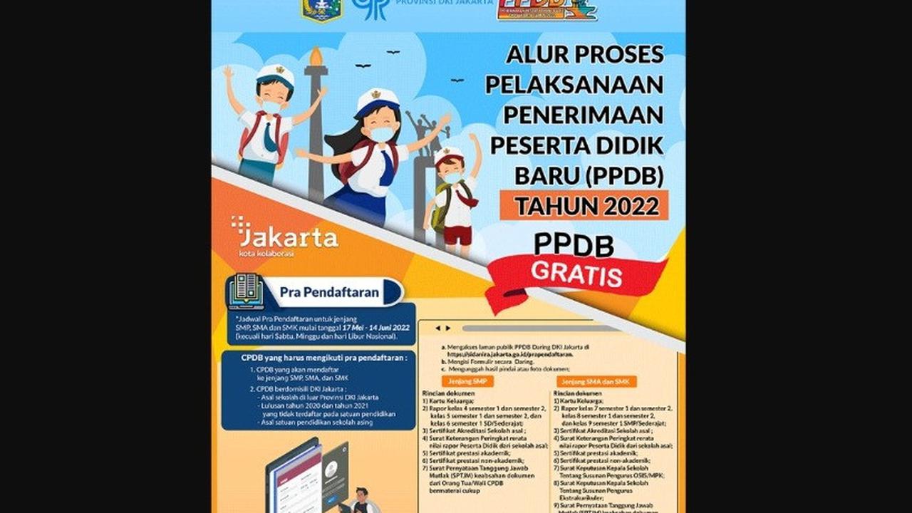 Pelaksanaan Pendaftaran Peserta Didik Baru atau PPDB DKI Jakarta 2022 jenjang Sekolah Menengah Atas (SMA) mulai dibuka.