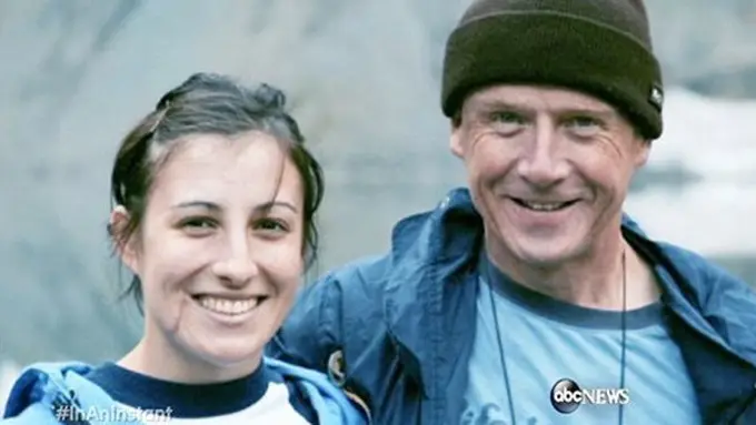 foto: copyright dailymail.co.uk