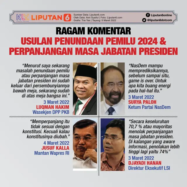 Infografis Ragam Komentar Usulan Penundaan Pemilu 2024 dan Perpanjangan Masa Jabatan Presiden. (Liputan6.com/Trieyasni)
