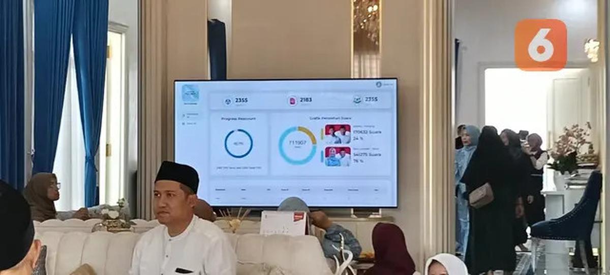 Hasil Hitung Cepat PSU Kabupaten Serang, Istri Mendes Ungguli Anak Ratu Atut