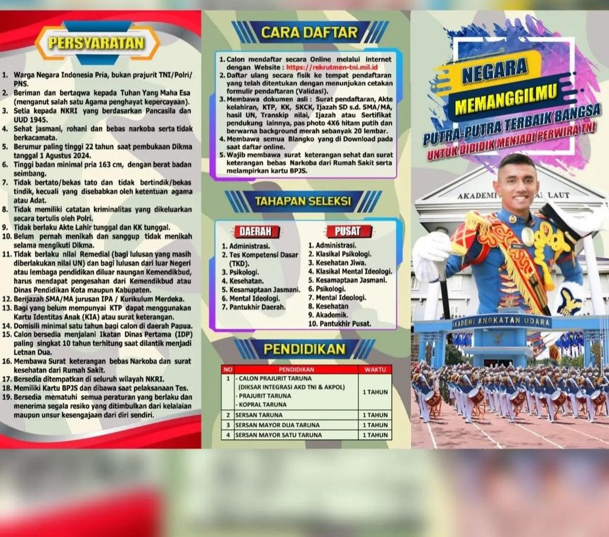 Dok. Istimewa