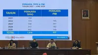 Jampidum Akui Masih Ada Keterbatasan Menindak Kasus TPPO