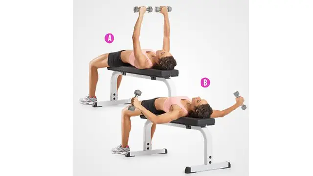 Foto: copyright Womeshealthmag.com/BETH BISCHOFF