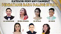 Anugerah Dangdut Indonesia (ADI) 2021 (IST)