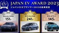 Juara Japan EV of The Year 2023 didominasi BYD asal Tiongkok. (insideevs)