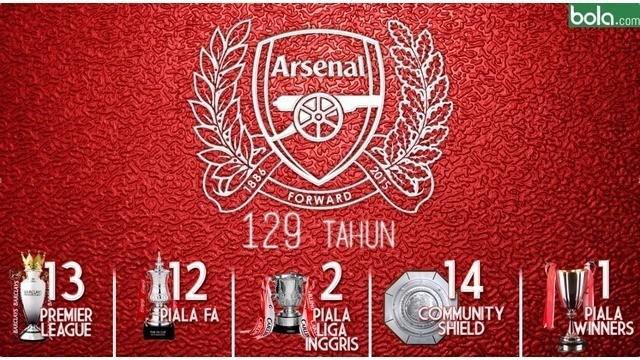 Arsenal, klub yang bermula dari ide para pekerja gudang senjata itu merayakan ulang tahun yang ke-129 pada Desember 2015.
