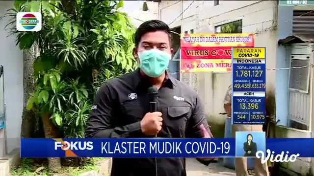 Fokus : Banjir Akibat Luapan Sungai Citarum