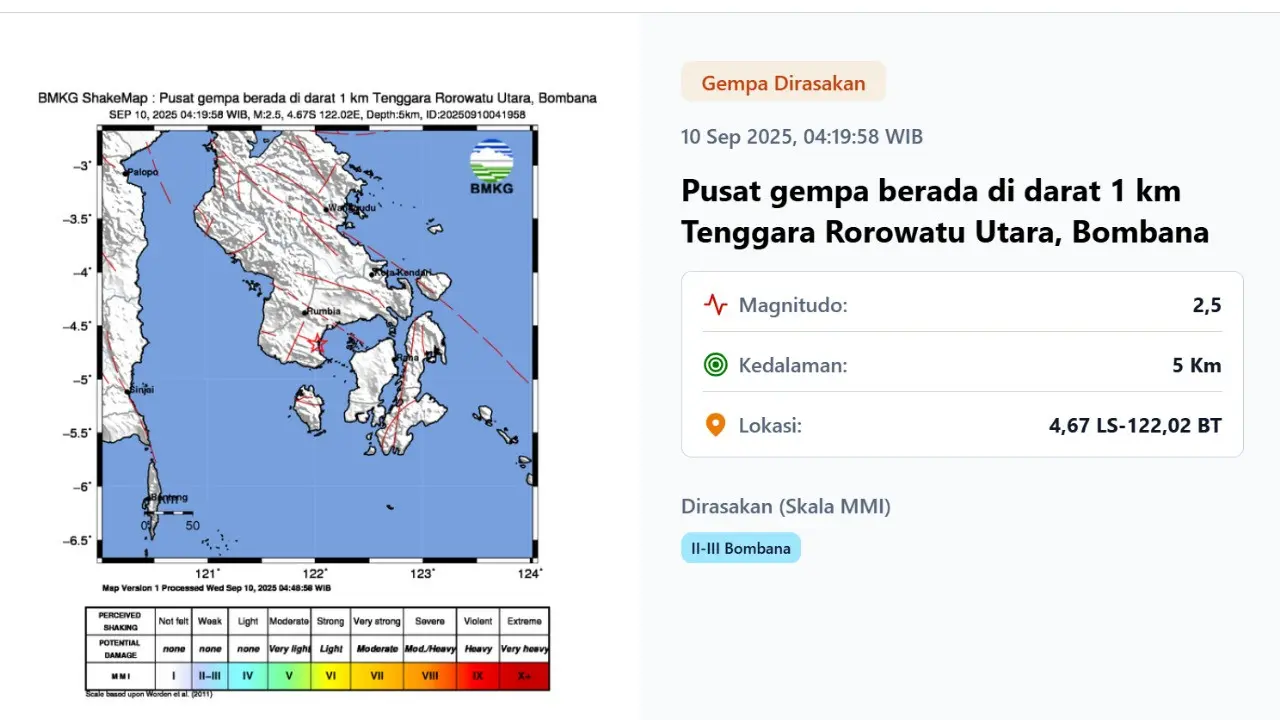 Dua kali gempa hari ini, Rabu (10/9/2025) di Indonesia menggetarkan wilayah Rarowatu Utara, Kabupaten Bombana, Provinsi Sulawesi Tenggara (Sultra).