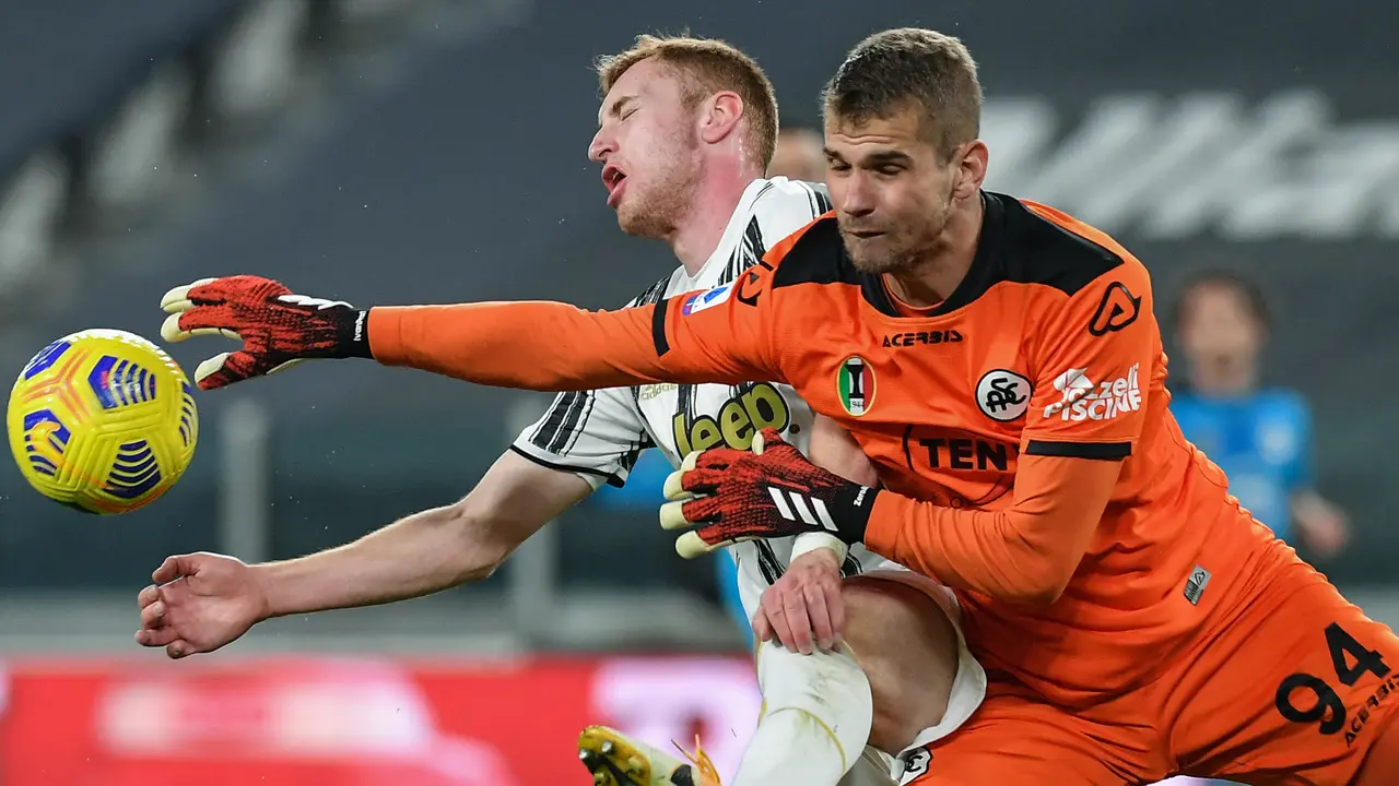 Ivan Provedel, Spezia, Juventus